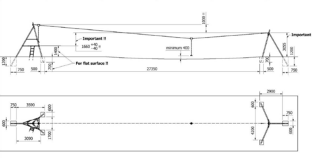 Afmetingen Kabelbaan compleet 25m