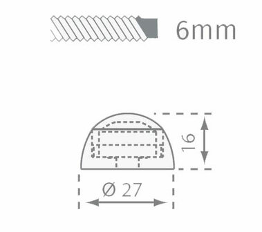 Afmetingen afdekdop M6